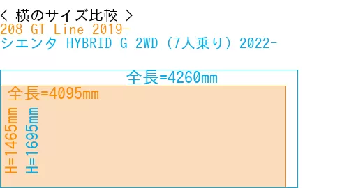 #208 GT Line 2019- + シエンタ HYBRID G 2WD（7人乗り）2022-